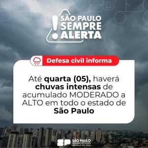 Defesa Civil alerta para chuvas intensas no estado de São Paulo entre 03 e 05 de fevereiro