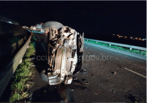 Acidente com capotamento interdita parcialmente a Marechal Rondon em frente à Caio, em Botucatu
