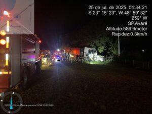 Acidentes graves deixam quatro mortos nas rodovias da região de Botucatu nesta sexta-feira (25)